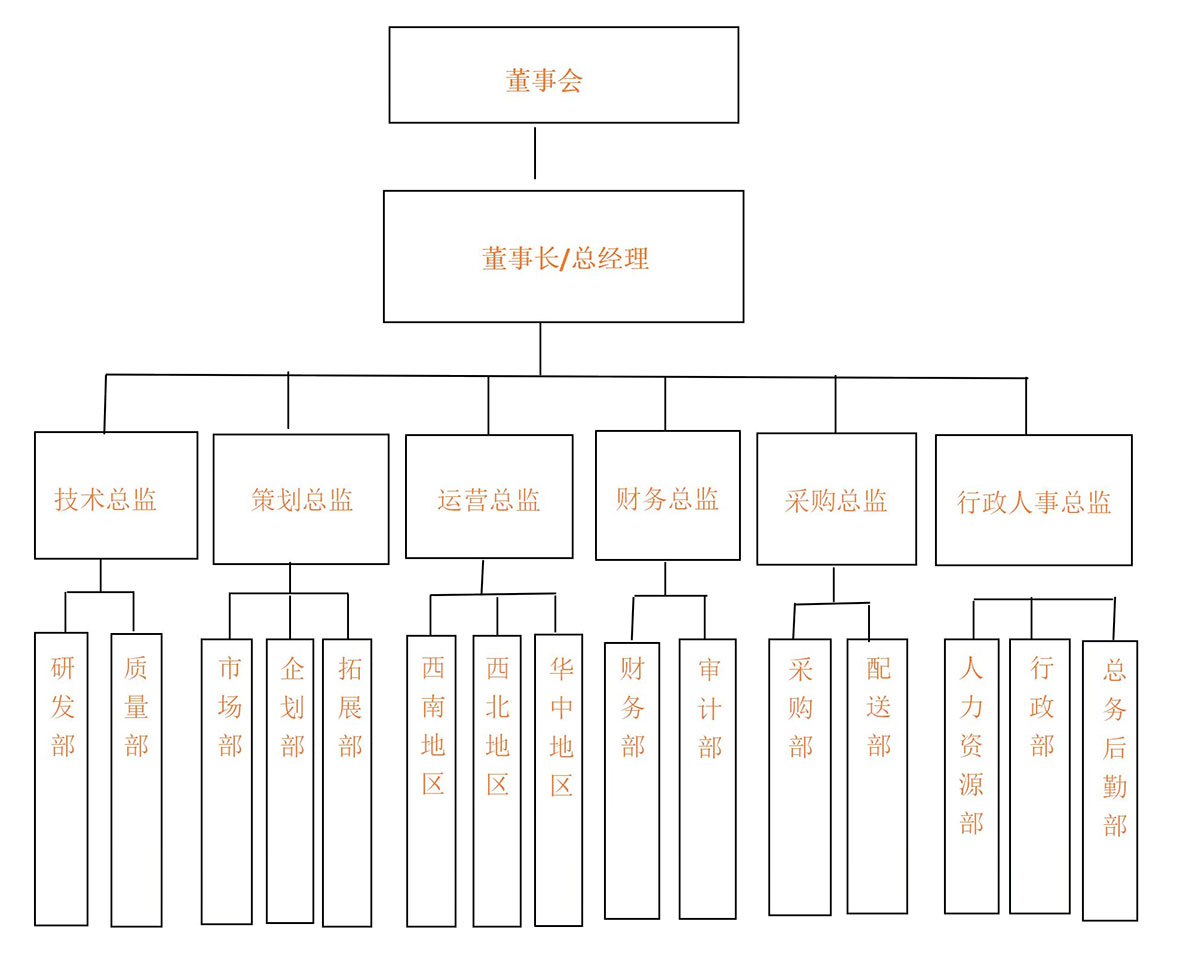 重慶學校好色先生TV下载成人